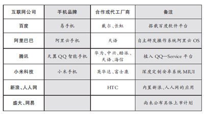 2024澳门2024免费原料网