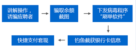 2024澳门2024免费原料网